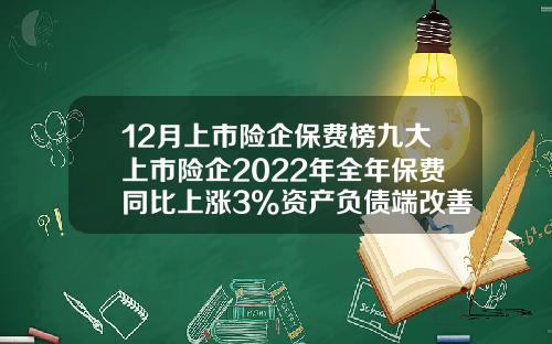 12月上市险企保费榜九大上市险企2022年全年保费同比上涨3%资产负债端改善趋势下保险股“春天”将至？-中国车险公司排名榜【新闻】.
